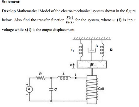 Solved Develop Mathematical Model Of The Electro Mechan