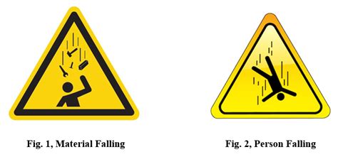 Fall Hazard Prevention At Workplace: A Study – International Journal of Institution of Safety ...