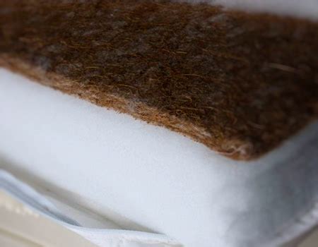 Синтепон и синтепух разница: описание, фото.