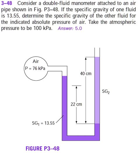 Consider A Double Fluid Manometer Attached To An Air Pipe Shown In