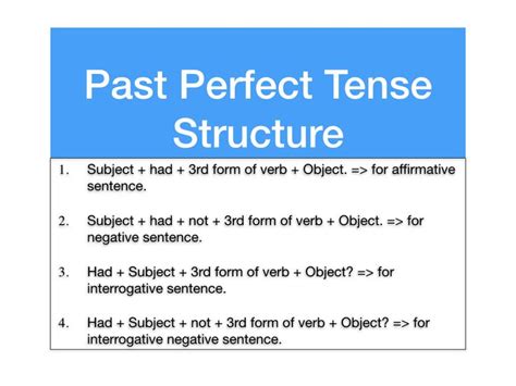 Structure Of Present Perfect Tense