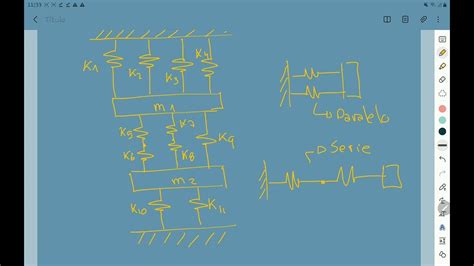 Vibraciones Resortes En Serie Y Paralelo Youtube