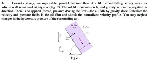 Consider Steady Incompressible Parallel Laminar Flow Of A Film Of