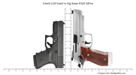 Glock G Gen Vs Sig Sauer P Xfive Size Comparison Handgun Hero