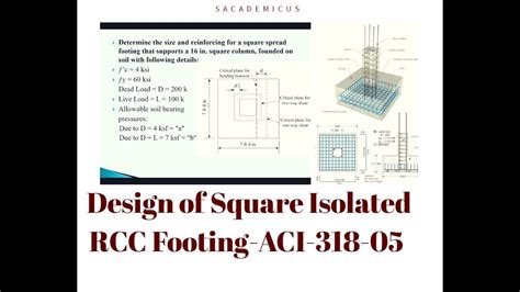 Isolated Footing Design Guidelines Based On Aci 318 14 The 50 Off