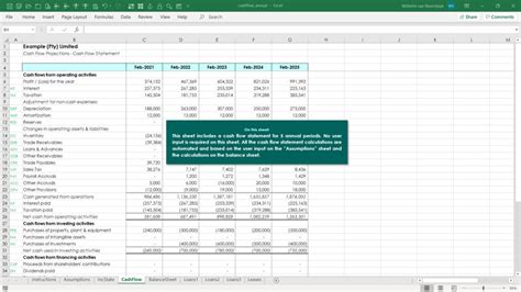 Cash Flow Projection Template Excel