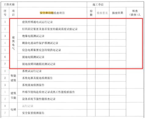 2023年监理工程师《目标控制（土建）》真题及答案解析