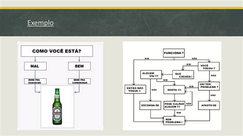 Aula Qualidade Fluxograma Ppt