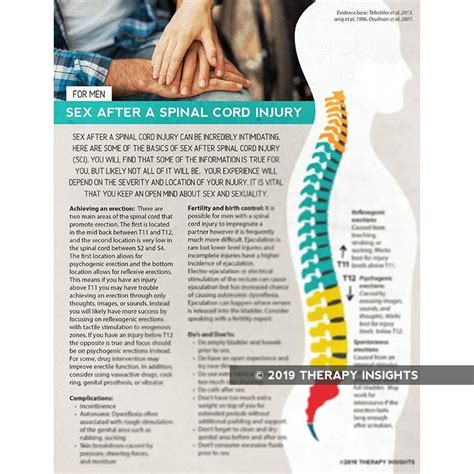 Sex After Spinal Cord Injury For Men Printable Handouts For Speech