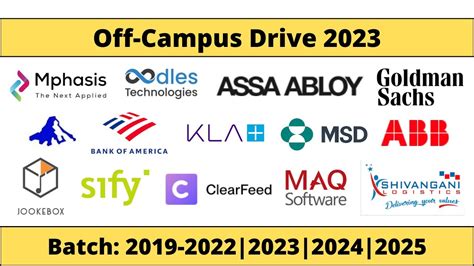 MAQ Goldman Sachs MSD Bank Of America Off Campus Drive 2023