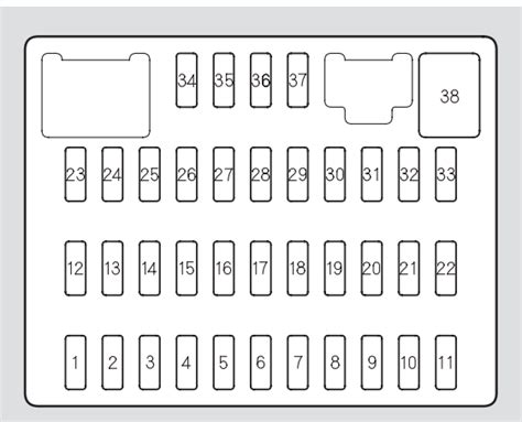 Diagrama De Fusibles Honda Civic 2008 Boîte Regard Bouche F
