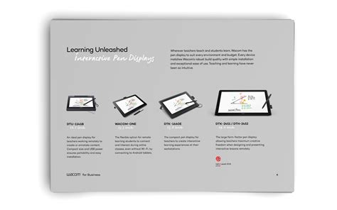 Wacom For Education Brochure Ronny Edelstein Designatelier