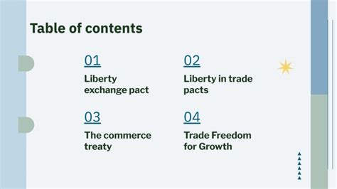 Free Trade Agreement (FRA) Presentation