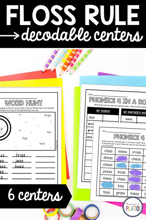 Decodable Floss Rule Centers Playdough To Plato