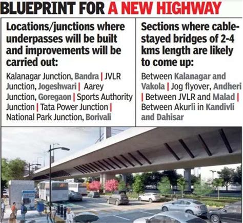 Western Express Highway Mumbai To Get Km Elevated Corridor At Cost Of