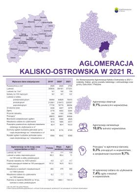 Urz D Statystyczny W Poznaniu Publikacje I Foldery Foldery