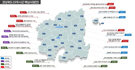 특집 기사 경상북도 인구감소 생존전략 ‘듀얼 라이프 꺼냈다