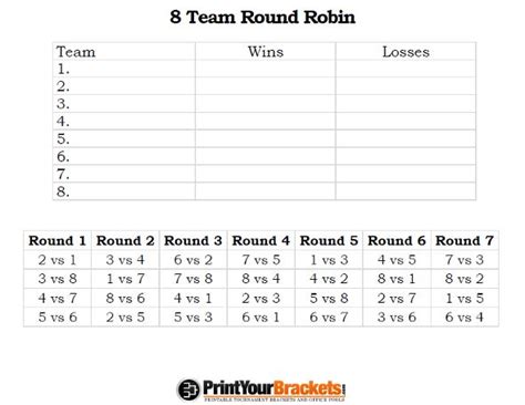 8 Player Single Round Robin Format – Beinyu.com