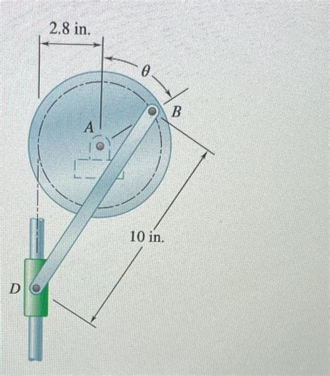 Solved 558 The Disk Has A Constant Angular Velocity Of