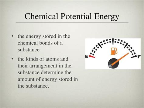 Chemical Potential Energy Definition