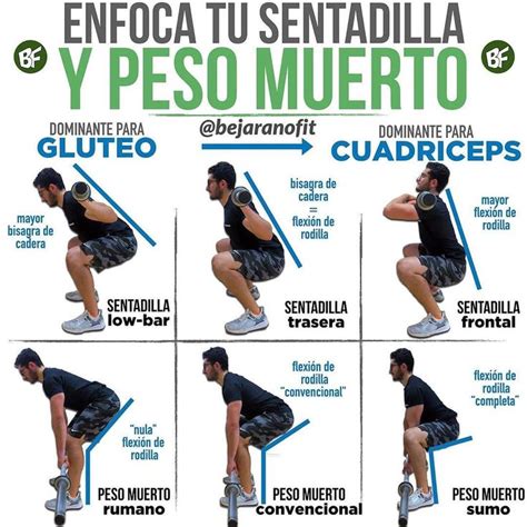 NUTRICION EJERCICIO SALUD On Instagram ENFOCA TU SENTADILLA Y PESO