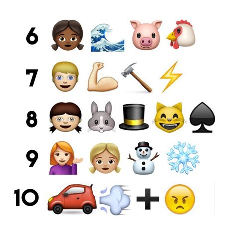 Puedes Adivinar Todos Los T Tulos De Pel Culas Con S Lo Ver Emojis