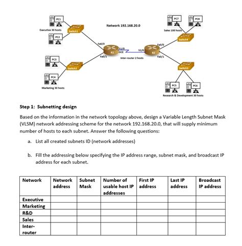 Solved Text Network Ipv Hosts Pc Dce Inter Router