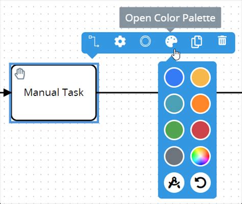 Manual Task Element ProcessMaker Platform Documentation