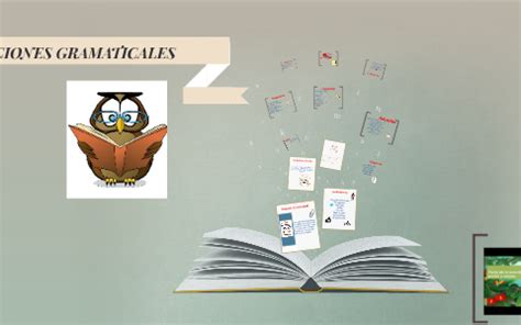 FUNCIONES GRAMATICALES By On Prezi