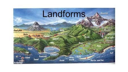 Landforms.> | Landforms, Weathering and erosion, Earth surface