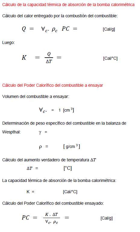 Determinación del poder calorífico