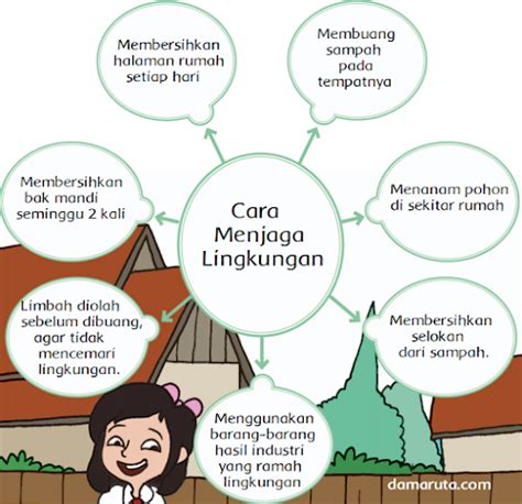 8 Contoh Cara Menjaga Lingkungan Perumperindo Co Id