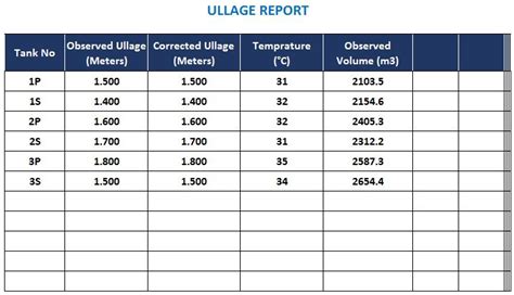 Propane Volume Temperature Correction Chart Keski