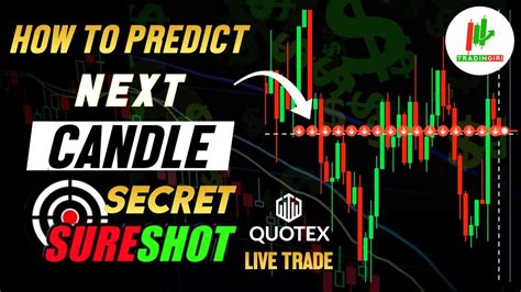 Next Candle Prediction Secret Advance Candlestick Psychology Youtube