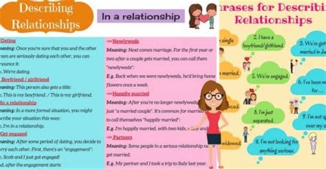 Useful Phrases For Describing Relationships In English Eslbuzz