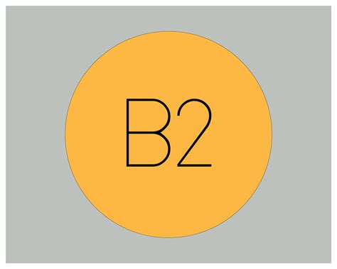 B2 German Intensive / Superintensive course