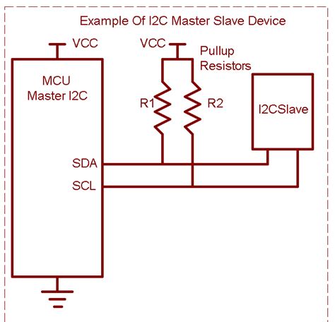 I2c Circuit