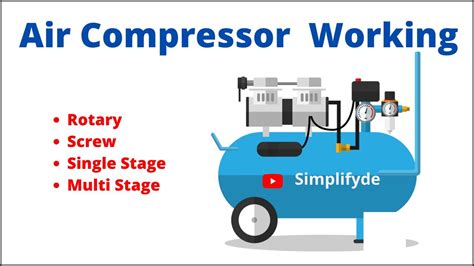 Air Compressor Working Principle How Does An Air Compressor Work