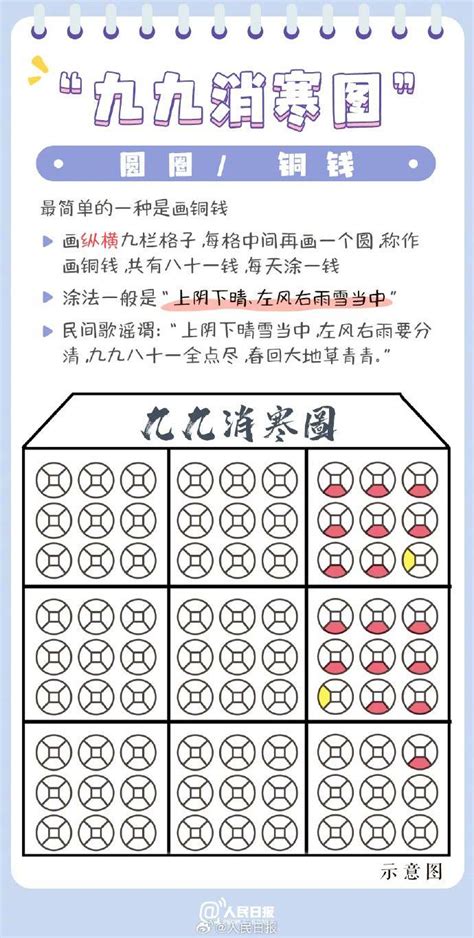 古人如何数九？“九九消寒图”了解一下 新闻中心 南海网