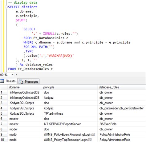 Database Roles And Responsibilities In Sql Server Fake Database