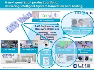 Grid Tzannetakis Ppt