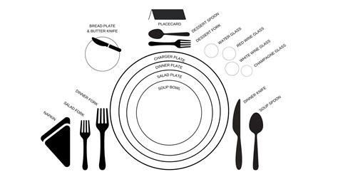 How To Set The Table A Guide To Setting Your Holiday Table The Art