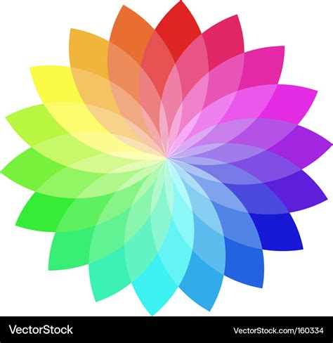 Color Wheel Royalty Free Vector Image Vectorstock