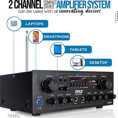 Pyle Amplifier Review