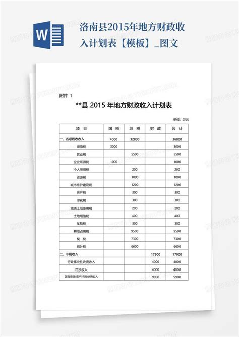 洛南县2015年地方财政收入计划表【】图文 Word模板下载编号qekbzmvr熊猫办公