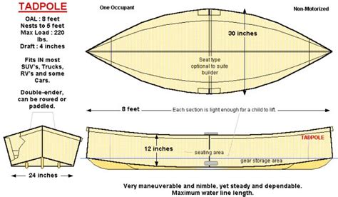 Boat Plans Cabin Cruiser Easy Cardboard Boat Plans