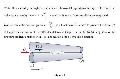 Solved Water Flows Steadily Through The Variable Area Chegg