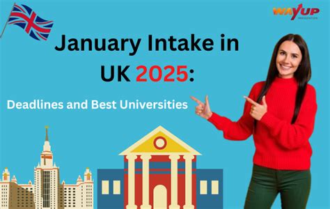 January Intake In Uk 2025 Timeline And Best Universities