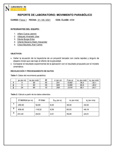 Reporte De Laboratorio Movimiento Parab Lico F Sica I Upn Studocu