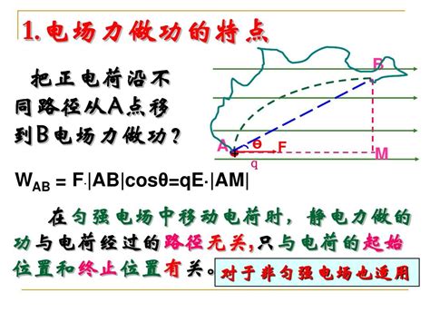 静电力做功与电势差变化的关系是 电势与电势差的联系和区别分别是什么 电势和电势差都是标量